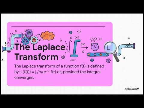 3.1a Laplace Transforms