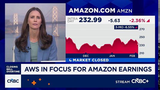AWS in focus for Amazon earnings