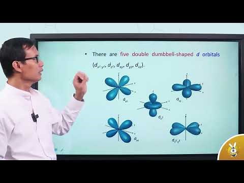 Grade 12 Chemistry Chapter 1 Chemical bonding and intermolecular forces part 3