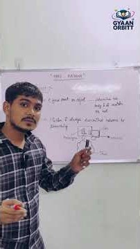 Reference Point By Karan Sir || Motion || Gyaan Orbitt #physics #study #indian #shorti