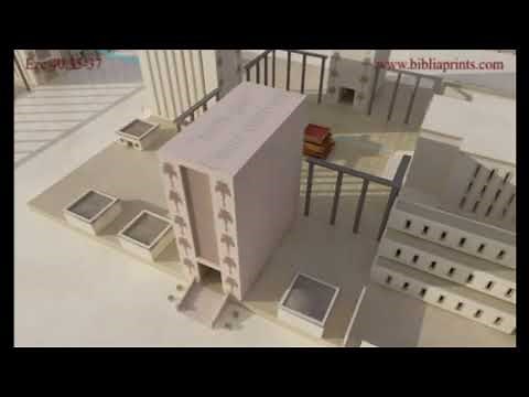 The temple of Ezekiel 40-43
