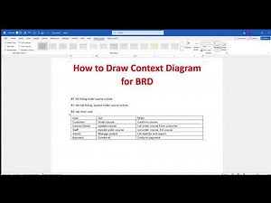 Chapter 3: How to draw Context Diagram