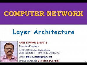 layered architecture in a computer network by AMIT KUMAR BISWAS in hindi | computer network | 2019