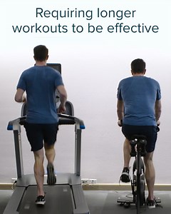 15M views · 429 reactions | Active duty military, veterans, and their direct family members receive an 11% discount (saving $240 or more) on every Hydrow rower package, every day of the year. | Hydrow | Facebook