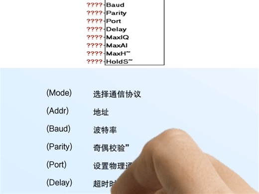 PLC通讯MODBUS指令#PLC#电工