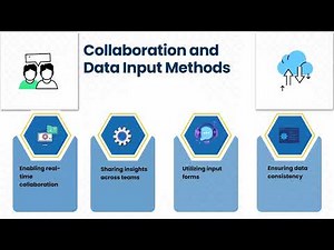 SAP Analytics Cloud Planning Training | SAP Training | SAP Tutorial