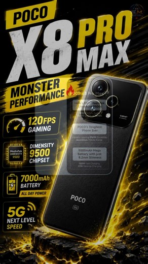 POCO X8 Pro Max 😱 Gaming Beast or Overhyped? 🔥