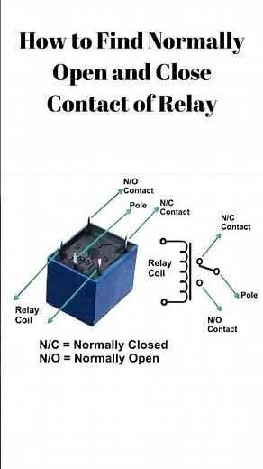 How to Find Normally Open and Close Contact of Relay