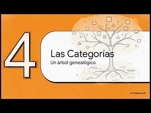 ¿Qué es el Software?