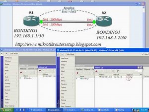 MIkrotik RouterOS Interface Bonding Configuration Example | Interface Bonding Setup
