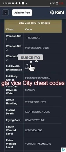 GTA Vice City: The Best Cheat Codes (and How They Changed Gaming Forever) #vicecity aloo khaoge
