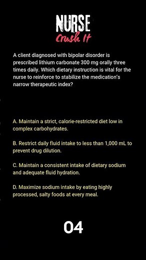 Psychopharmacology (Lithium Toxicity & Fluid Shifts)