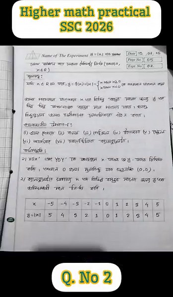 Higher math practical No.2 SSC 2026 #ssc2026 #highermath #exam #sscexam #class10 #practical #science