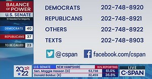 Election Night Results and Speeches