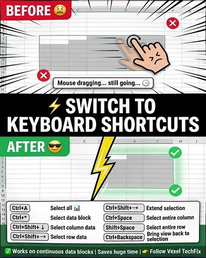 Excel Data Selection Work Faster Without Mouse 💻