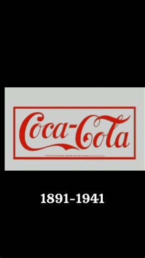 Evolution of Coca Cola Logo