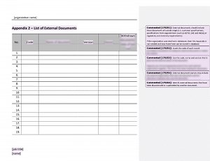 List of External Documents [ISO 17025 templates]