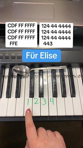 Für Elise Einfaches Klavier Tutorial