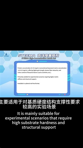 Matrigel 3 #consumables #science #petril