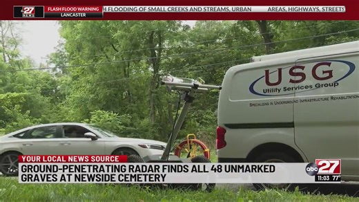 Ground-penetrating radar finds all 48 unmarked graves at Newside Cemetery