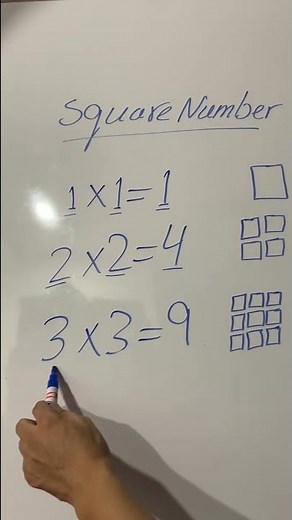 What is a square number?