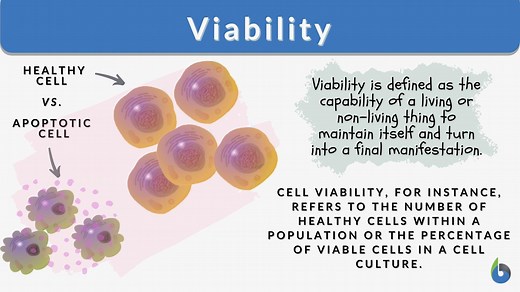 Viability Definition and Examples - Biology Online Dictionary