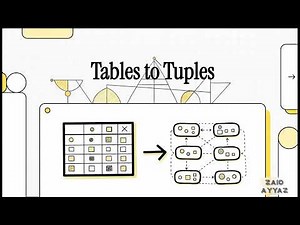 Tables to Tuples – Discrete Structure | Week 2 | 1st Semester (Before Mids)