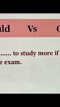 Should vs Ought | What’s the difference? English Grammar Lesson