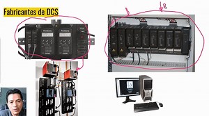 Fabricantes de Sistemas de Control Distribuido (DCS)