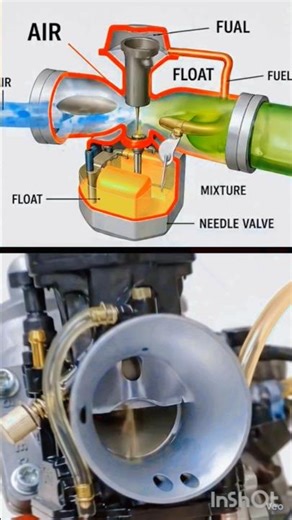 carburettor working optimization@TheEngineering Family@Vigyan Recharge @ducati#automobile