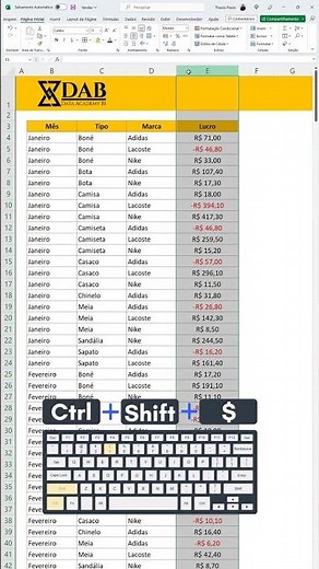 Como destacar valores negativos 🚀 #excel #viral