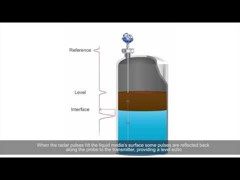 Superior Performance Guided Wave Radar - Rosemount 5300 Interface Measurement