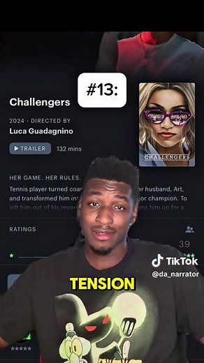 Top 20 Best Movies of 2024 Revealed