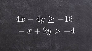 Graphing a linear system of linear inequalities