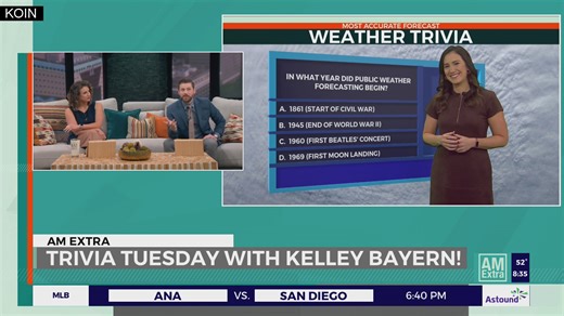 Weather Trivia Tuesday: The History of Forecasting