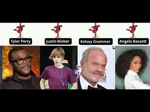 TOP 30 Christian CELEBRITIES| TOP 30 JEWISH CELEBRITIES| RELIGION ☯️