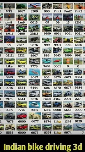 🤫2026 All new Ceat code Indian bike driving 3d game #viralvideo #gamingshorts #indianbikedriving3d