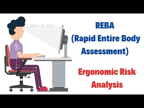 Ergonomic Risk Analysis Method REBA (Rapid Entire Body Assessment)