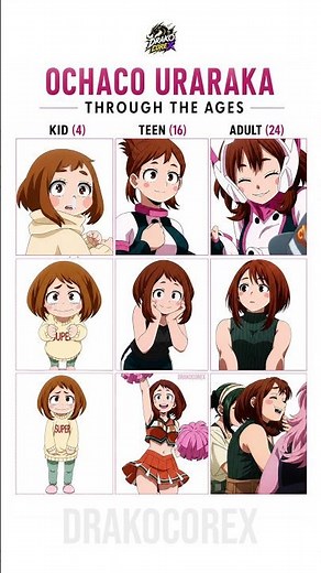 Ochaco Uraraka's Glow Up Over the Years 💖