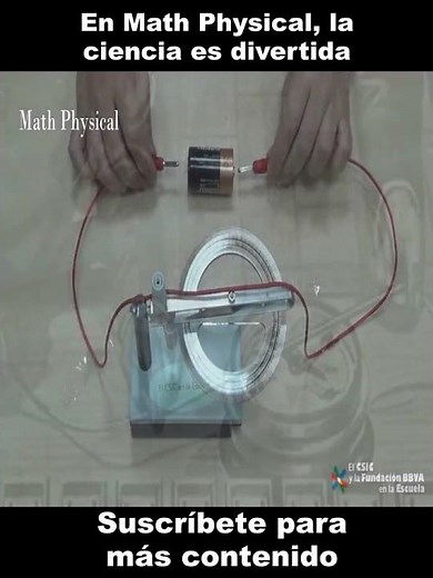 What is electromagnetism?