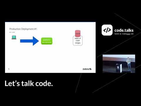 Re-Implementing IP-Authentication: A Story of Failures - Christoph Eicke | code.talks 2025