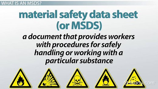 Material Safety Data Sheet (MSDS): Definition & Purpose