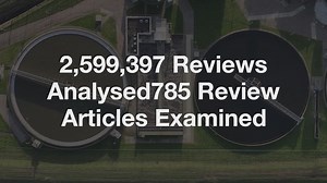 BEST HYDRAULIC FILTRATION 2021