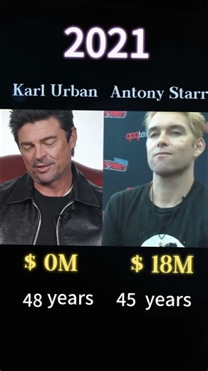 Karl Urban vs Antony Starr Net Worth (Then vs Now) 💰 | The Boys Stars Rise to Fame | Past2Present