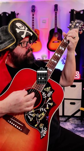 Venus Easy Guitar Tutorial!