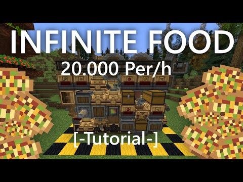 [Tutorial] INSANE Supreme Pizza Farm | 20k per/h | Create Mod