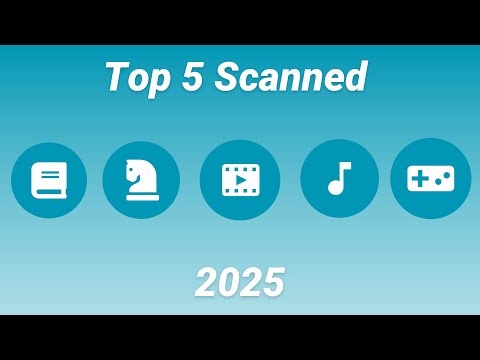 Top 5 Scanned Items Into Libib - 2025