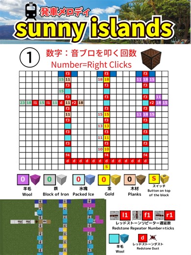 「sunny islands」のマイクラ音符ブロック演奏の作り方 ※統合版環境で作れます 【表記について】 ▶音符ブロック 数字＝音ブロを叩く回数 「d」→レッドストーンダスト ▶レッドストーンリピーター 「遅延数1」→クリックしない 「遅延数2」→クリック1回 「遅延数3」→クリック2回 「遅延数4」→クリック3回 ※レッドストーンリピーターの向きをｆ、ｌ、ｒ＋数字で表記しています。 f1、f2、f3、f4：進行方向 l1、l2、l3、l4：左向き r1、r2、r3、r4：右向き 例）f4は進行方向に遅延４で配置する 【作り方】★★下から上に進む楽譜です★★ ①リピーターを図と譜面と同じように設置する ②地面に指定のブロックを埋め込む ③音符ブロックを乗せて、数字の数だけ音符ブロックを叩く ④実際に鳴らして、伴奏、主音ラインに音ずれがないか確認する ※水色の羊毛は地上に乗せる ※左右のリピーターは左右ブロックに向ける #noteblock #minecraft #マインクラフト #音ブロ
