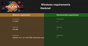 Hacknet System Requirements — Can I Run Hacknet on My PC?