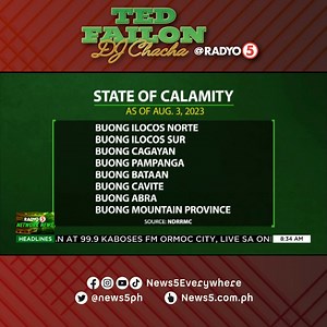 4.7K views · 27 reactions | #TedFailonandDJChaCha | Umabot na sa 188 mga bayan at lungsod sa Luzon ang isinailalim sa state of calamity dahil sa epekto ng mga bagyo at habagat. For more latest stories, visit us at www.news5.com.ph | 105.9 True FM | Facebook